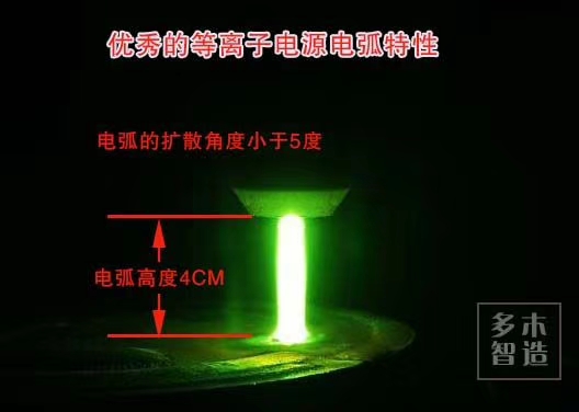 抉擇？激光熔覆與等離子熔覆